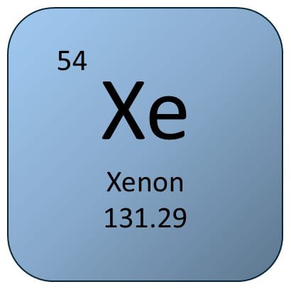 Periodic table entry for xenon